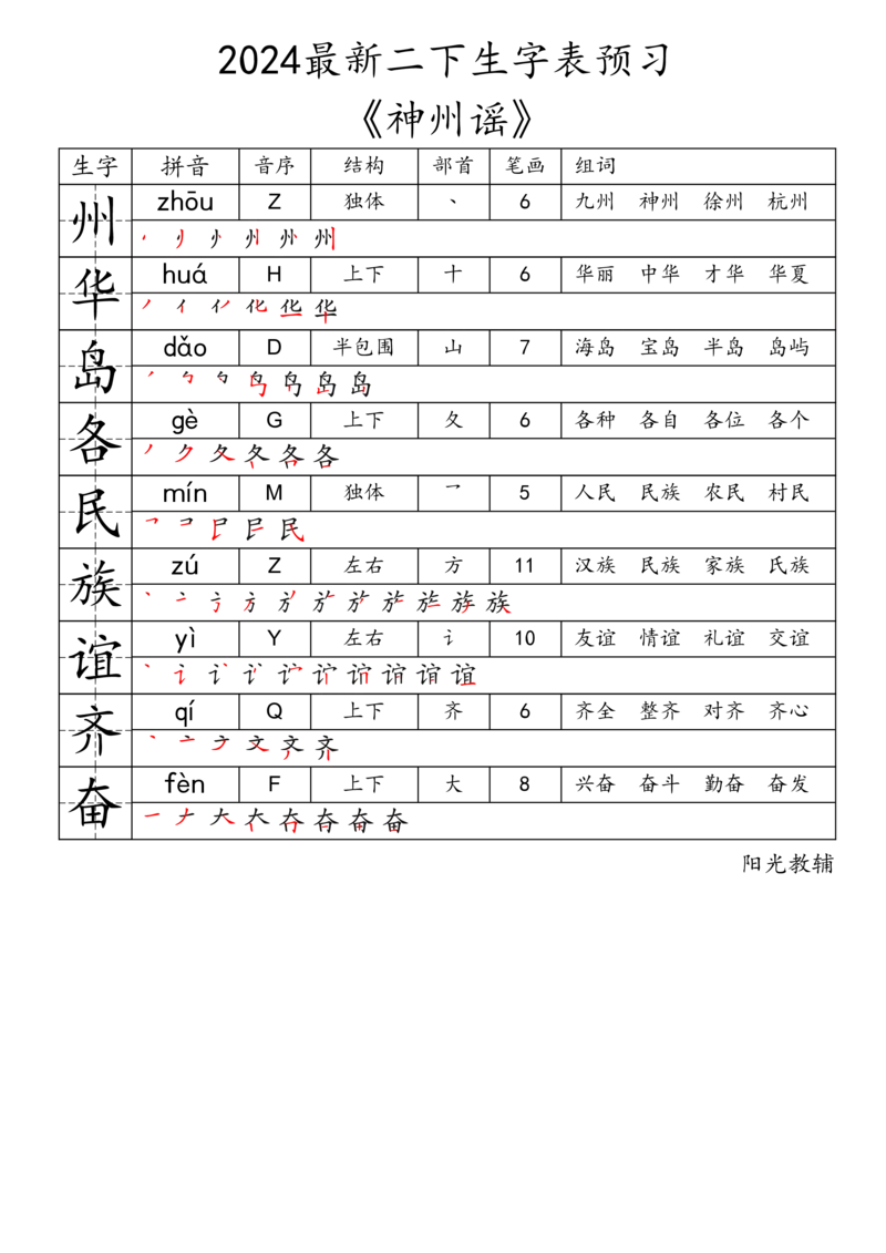 2024最新二下生字表《拼音音序结构部首笔画组词》_二年级上下册资料_小学二年级学习资料-25年更新版_2-02、小学二年级语文下册_2-2-2、练习题、作业、试题、试卷_专项练习