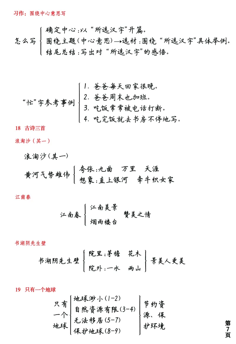 六年级上册语文每课思维导图总结表，附生字词语表详细图解！_6年级小红书最新热门资料(1)