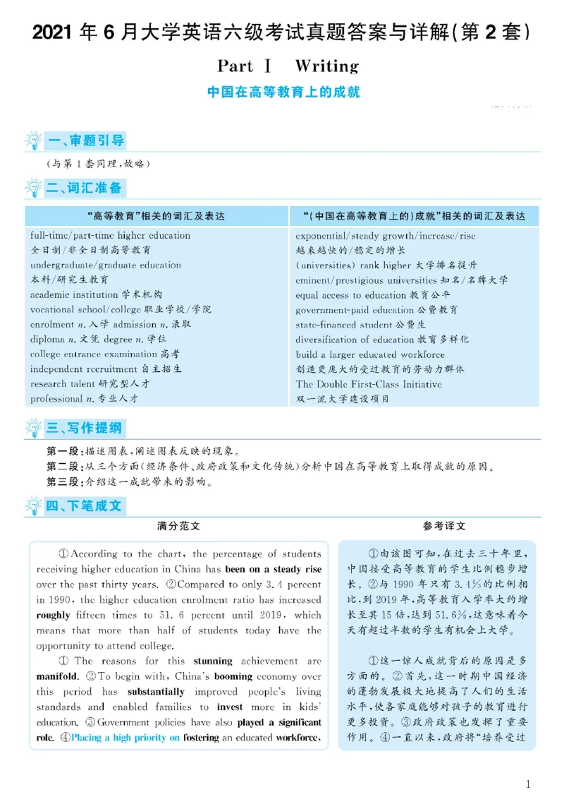 2021.06英语六级考试第2套解析_大学英语四级+六级_六级真题_六级真题_2021年06月CET6题+解+音频_03、答案解析
