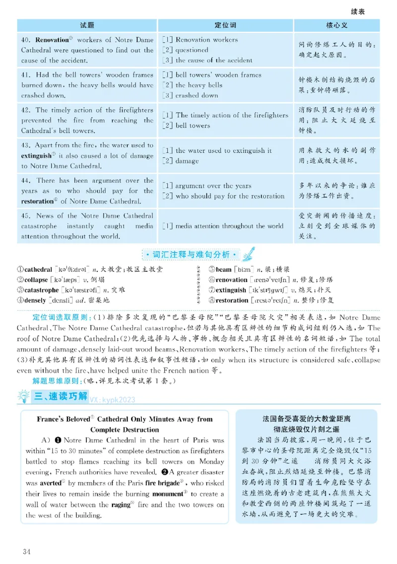 2021.06英语六级考试第2套解析_大学英语四级+六级_六级真题_六级真题_2021年06月CET6题+解+音频_03、答案解析