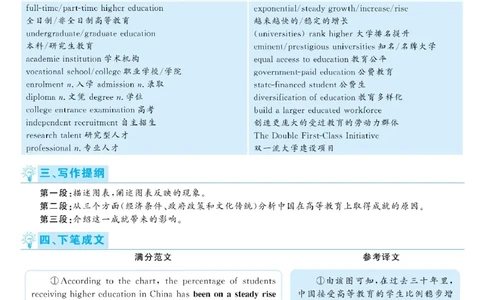 2021.06英语六级考试第2套解析_大学英语四级+六级_六级真题_六级真题_2021年06月CET6题+解+音频_03、答案解析