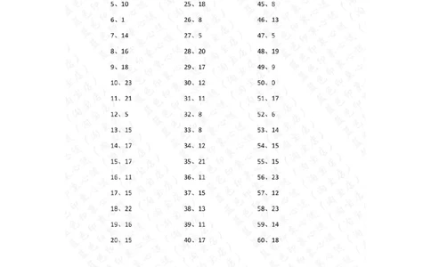 30以内减法第71-90篇答案_小学数学口算竖式脱式计算应用题一二三四五六年级上下册电_小学数学口算题库电子版（1-6）_小学数学口算一年级_口算题适合1年级(含答案）