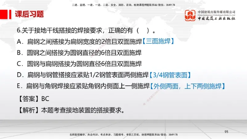 A09节：3.3通风与空调工程施工技术1（12.12）_2026年一级建造师_2026年一建机电_2025年一建机电SVIP_02-基础精讲✿高端面授✿深度强化_05-机电《两轮基础直播》闫娜JGS_讲义