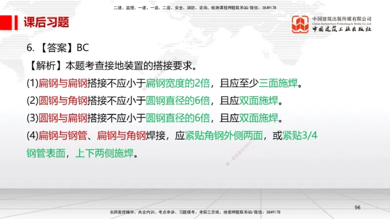 A09节：3.3通风与空调工程施工技术1（12.12）_2026年一级建造师_2026年一建机电_2025年一建机电SVIP_02-基础精讲✿高端面授✿深度强化_05-机电《两轮基础直播》闫娜JGS_讲义