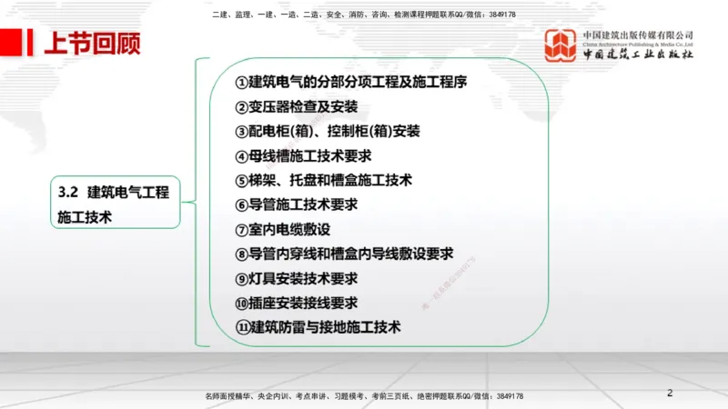 A09节：3.3通风与空调工程施工技术1（12.12）_2026年一级建造师_2026年一建机电_2025年一建机电SVIP_02-基础精讲✿高端面授✿深度强化_05-机电《两轮基础直播》闫娜JGS_讲义