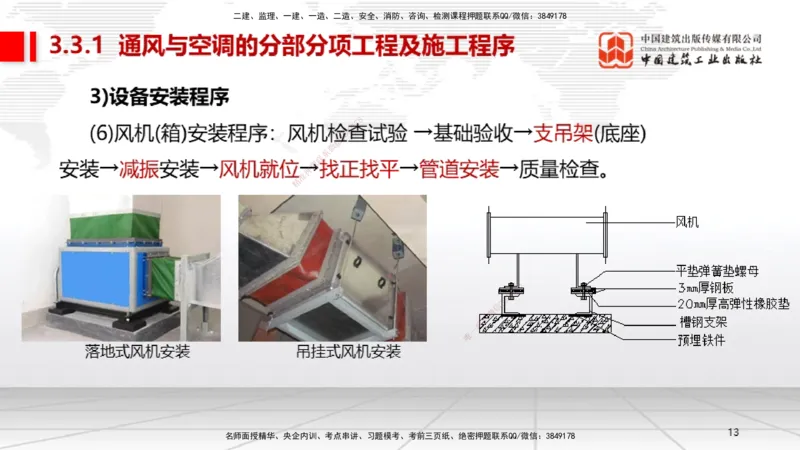 A09节：3.3通风与空调工程施工技术1（12.12）_2026年一级建造师_2026年一建机电_2025年一建机电SVIP_02-基础精讲✿高端面授✿深度强化_05-机电《两轮基础直播》闫娜JGS_讲义