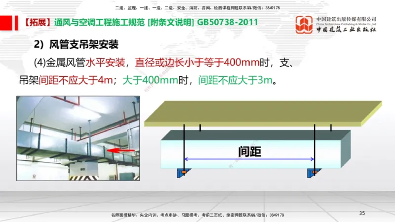 A09节：3.3通风与空调工程施工技术1（12.12）_2026年一级建造师_2026年一建机电_2025年一建机电SVIP_02-基础精讲✿高端面授✿深度强化_05-机电《两轮基础直播》闫娜JGS_讲义
