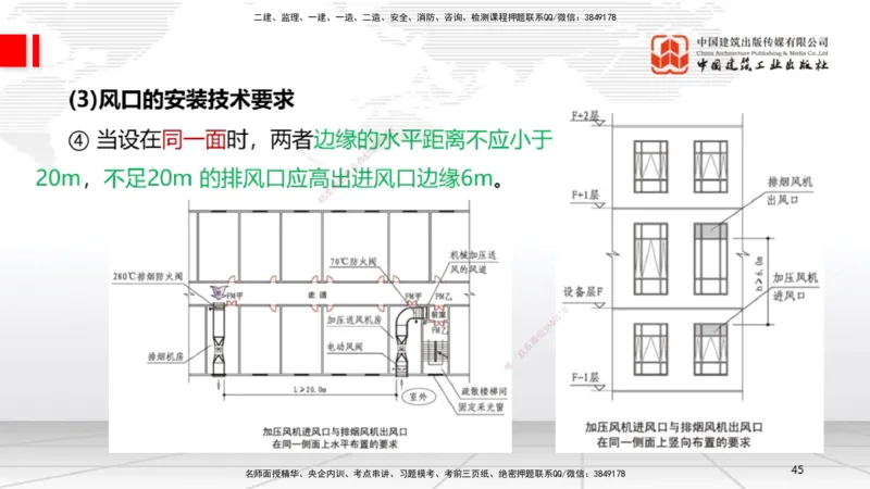 A09节：3.3通风与空调工程施工技术1（12.12）_2026年一级建造师_2026年一建机电_2025年一建机电SVIP_02-基础精讲✿高端面授✿深度强化_05-机电《两轮基础直播》闫娜JGS_讲义