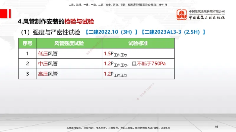 A09节：3.3通风与空调工程施工技术1（12.12）_2026年一级建造师_2026年一建机电_2025年一建机电SVIP_02-基础精讲✿高端面授✿深度强化_05-机电《两轮基础直播》闫娜JGS_讲义
