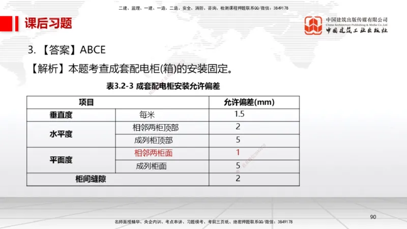 A09节：3.3通风与空调工程施工技术1（12.12）_2026年一级建造师_2026年一建机电_2025年一建机电SVIP_02-基础精讲✿高端面授✿深度强化_05-机电《两轮基础直播》闫娜JGS_讲义