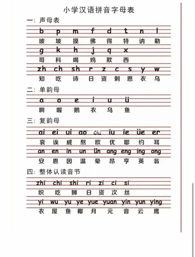 幼小衔接拼音篇_拼音专项