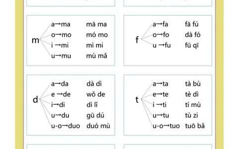 幼小衔接拼音篇_拼音专项