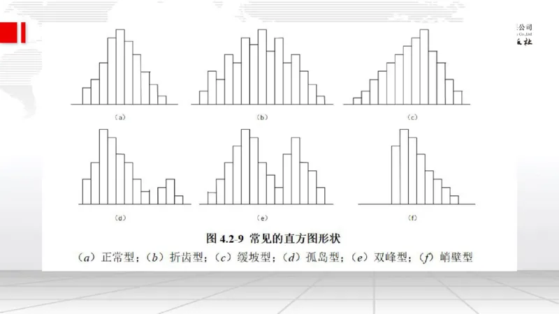 9.26一建《管理》2024一建复盘，2025一建规划_2026年一级建造师_2026年一建管理_2025年一建管理SVIP_02-基础精讲✿高端面授✿深度强化_02-管理《24复盘，25规划》鲁力JGS_讲义