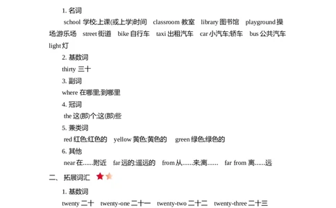 四（上）冀教版英语Unit3知识重点_上册_四（上）英语试卷_四（上）冀教版英语重点与练习