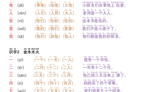 24秋一年级每日晨读彩色阅读本_一年级上下册资料_一年级上册小红书同款资料_一年级上册资料