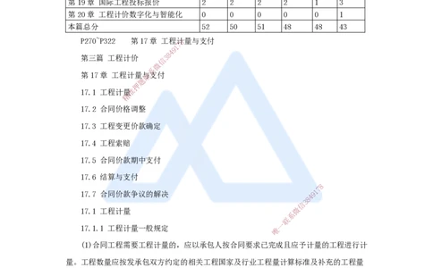 20.2025王晓波-考前拔分速成-第17章工程计量与支付1_2026年一级建造师_2026年一建经济_2025年一建经济SVIP_04-冲刺串讲✿考点强化✿小灶集训_14-经济《考前拔分速成》王晓波HX_讲义