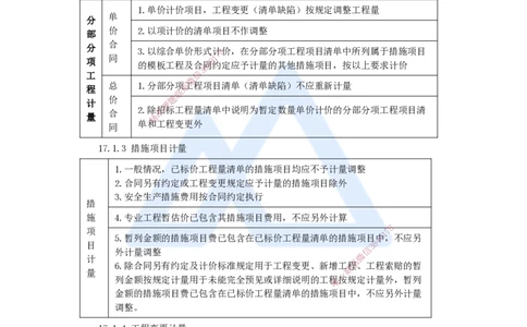 20.2025王晓波-考前拔分速成-第17章工程计量与支付1_2026年一级建造师_2026年一建经济_2025年一建经济SVIP_04-冲刺串讲✿考点强化✿小灶集训_14-经济《考前拔分速成》王晓波HX_讲义