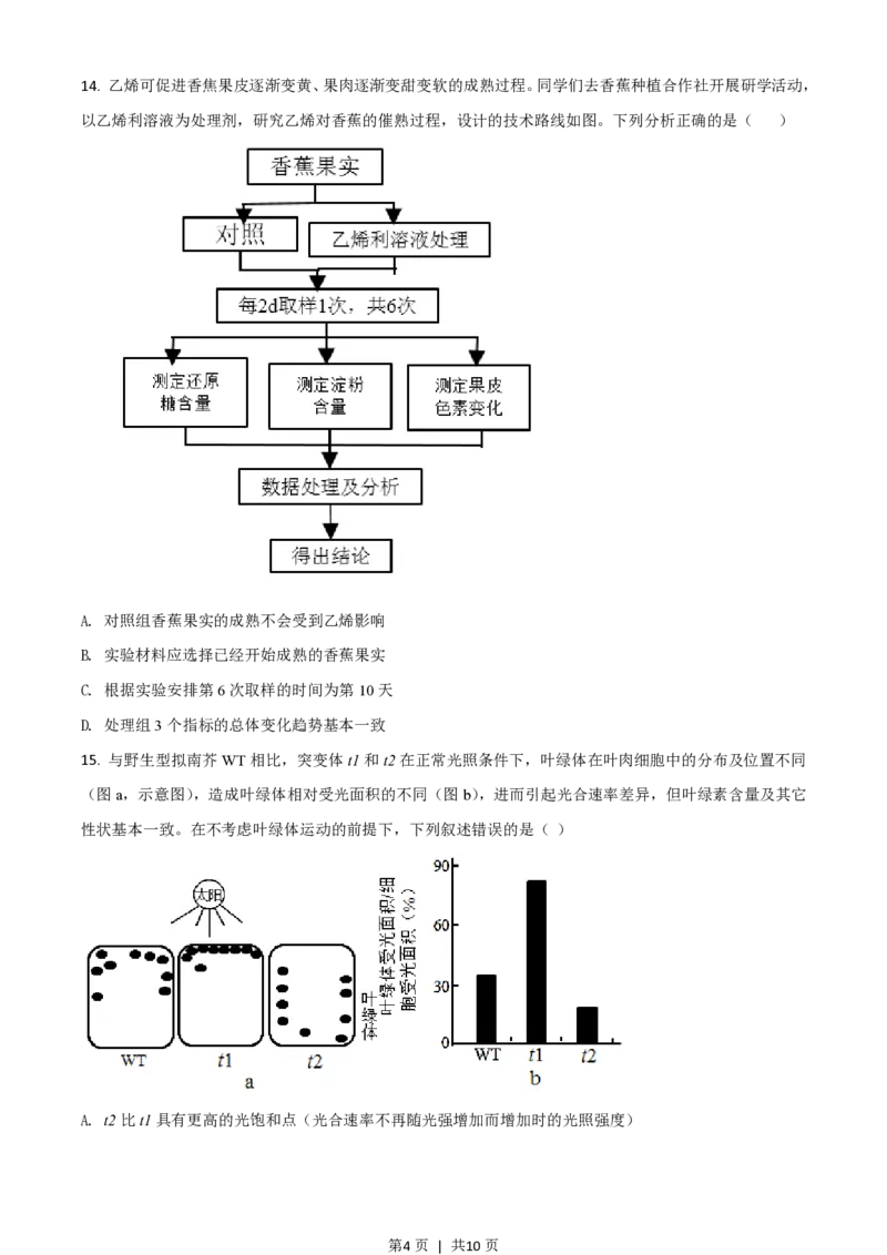 2021年高考生物试卷（广东）（空白卷）_生物历年高考真题_新&middot;PDF版2008-2025&middot;高考生物真题_生物（按试卷类型分类）2008-2025_自主命题卷&middot;生物（2008-2025）