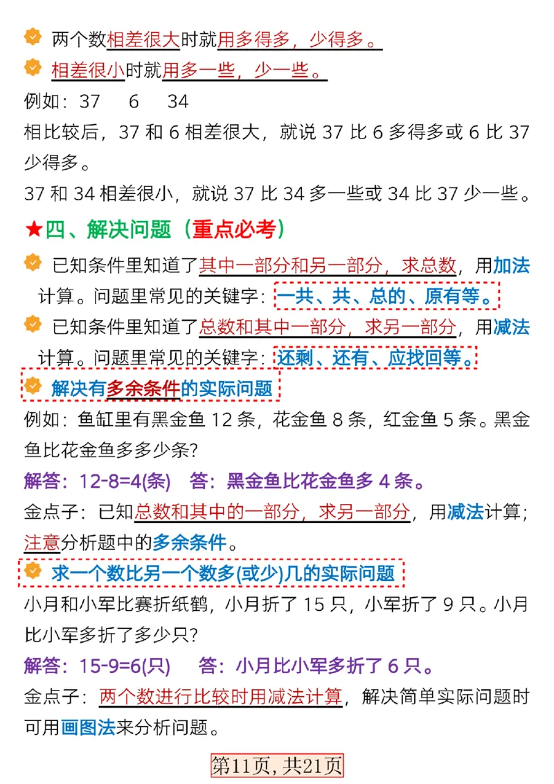 3.19一年级数学下册全册考点知识汇总_一年级上下册资料_小学一年级学习资料-25年更新版_1-04、小学一年级数学下册_1-4-2、练习题、作业、试题、试卷_通用_通用重点必背+专项练习