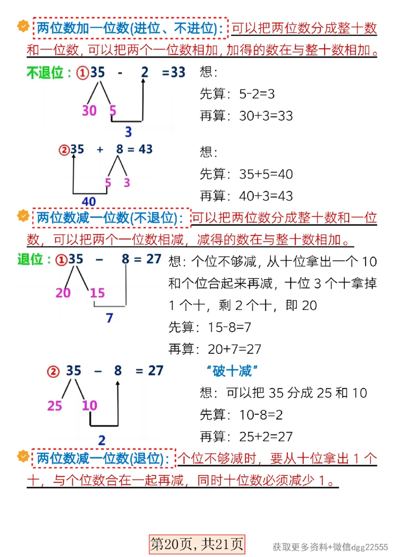 3.19一年级数学下册全册考点知识汇总_一年级上下册资料_小学一年级学习资料-25年更新版_1-04、小学一年级数学下册_1-4-2、练习题、作业、试题、试卷_通用_通用重点必背+专项练习