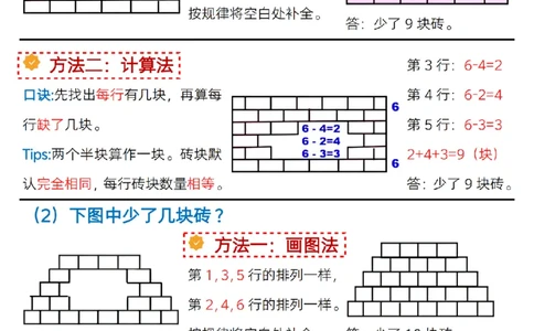 3.19一年级数学下册全册考点知识汇总_一年级上下册资料_小学一年级学习资料-25年更新版_1-04、小学一年级数学下册_1-4-2、练习题、作业、试题、试卷_通用_通用重点必背+专项练习