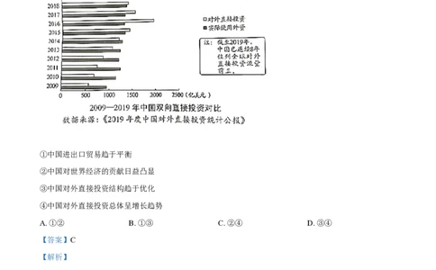2021年高考政治试卷（湖北）（解析卷）_政治历年高考真题_新&middot;PDF版2008-2025&middot;高考政治真题_政治（按年份分类）2008-2025_2021&middot;政治高考真题