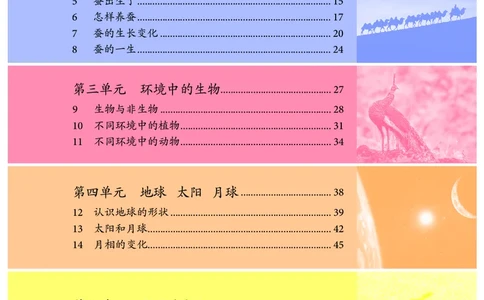 人教版4年级科学下册高清教材_全部版本&bull;小学科学电子课本_人教版小学科学电子课本