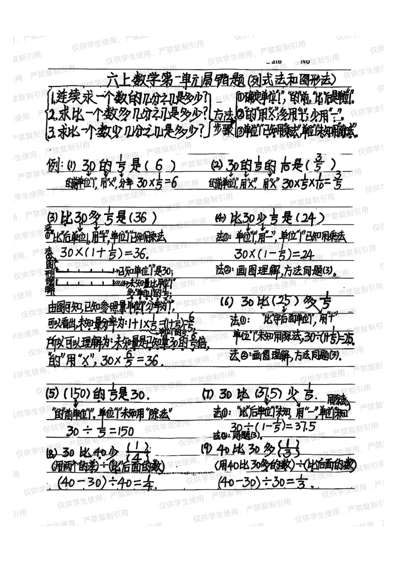 六上册数学单位一专项（分享版）_小学全网线上同款资料