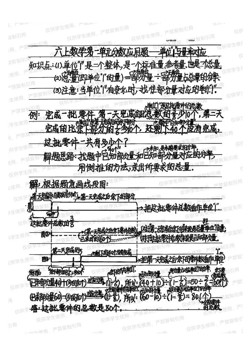 六上册数学单位一专项（分享版）_小学全网线上同款资料