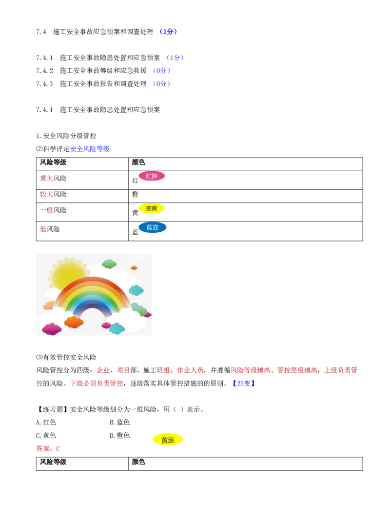 74-第7章-7.4.1-施工安全事故隐患处置和应急预案-7.4.2-施工安全事故等级和应急救援_2026年一级建造师_2026年一建管理_2025年一建管理SVIP_02-基础精讲✿高端面授✿深度强化_金月_讲义