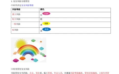 74-第7章-7.4.1-施工安全事故隐患处置和应急预案-7.4.2-施工安全事故等级和应急救援_2026年一级建造师_2026年一建管理_2025年一建管理SVIP_02-基础精讲✿高端面授✿深度强化_金月_讲义