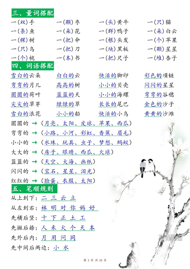 25秋新一上语文高频考点知识梳理（十八个必背知识点）10页_25秋语文1-6年级上册热门资料