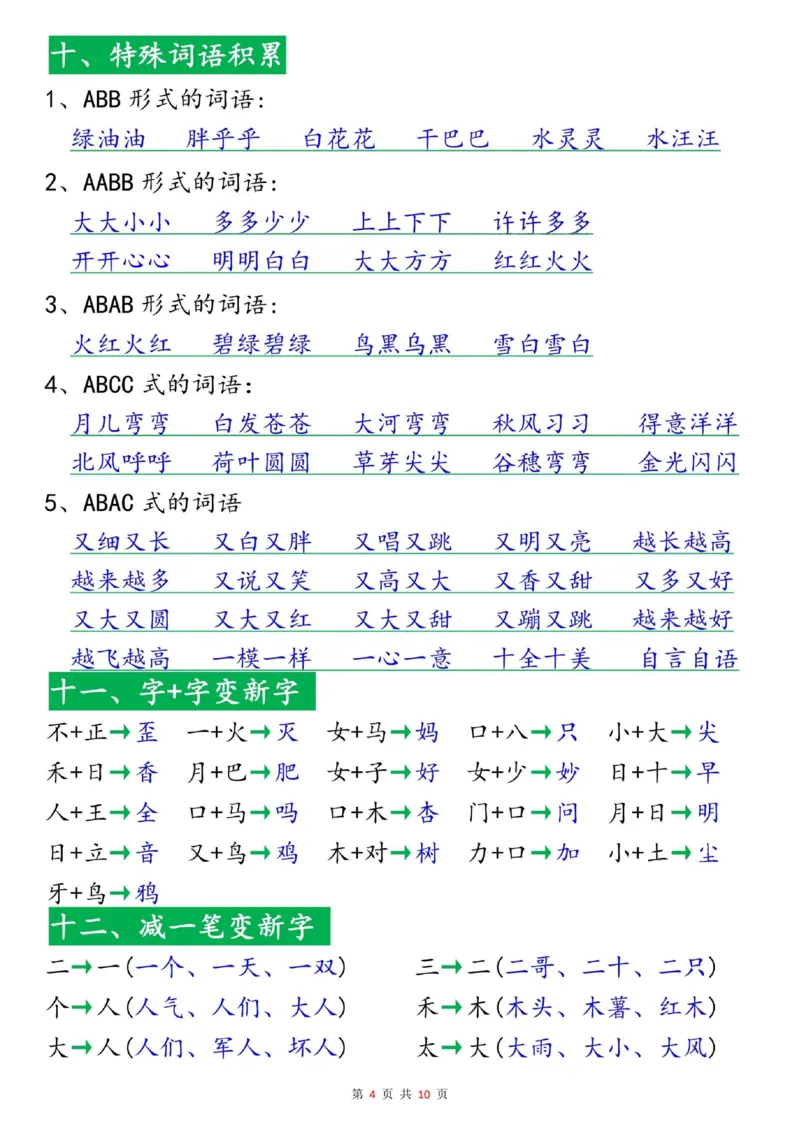 25秋新一上语文高频考点知识梳理（十八个必背知识点）10页_25秋语文1-6年级上册热门资料