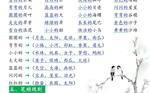 25秋新一上语文高频考点知识梳理（十八个必背知识点）10页_25秋语文1-6年级上册热门资料