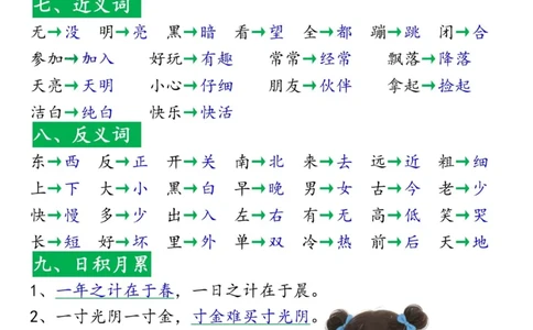 25秋新一上语文高频考点知识梳理（十八个必背知识点）10页_25秋语文1-6年级上册热门资料