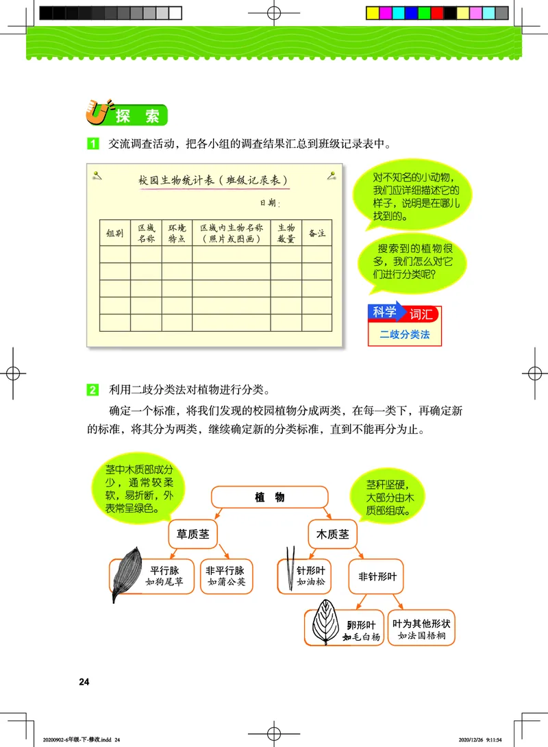 教科版6年级科学下册高清教材_全部版本&bull;小学科学电子课本_教科版小学科学电子课本