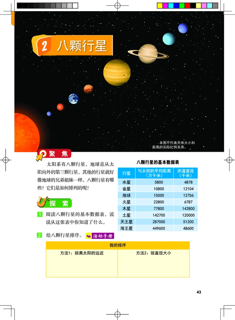 教科版6年级科学下册高清教材_全部版本&bull;小学科学电子课本_教科版小学科学电子课本