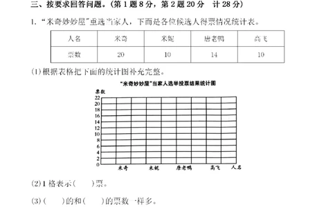 四（上）人教版数学第七单元检测试卷二_上册_四（上）数学试卷_四（上）人教版数学期末单元期中试卷