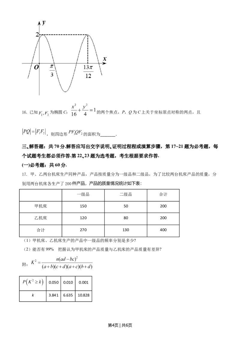 2021年高考数学试卷（文）（全国甲卷）（空白卷）_历年高考真题合集_数学历年高考真题_新&middot;Word版2008-2025&middot;高考数学真题_数学（按年份分类）2008-2025_2021&middot;高考数学真题