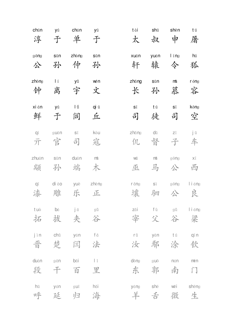 拼音百家姓_拼音专项