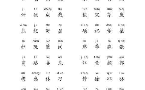 拼音百家姓_拼音专项