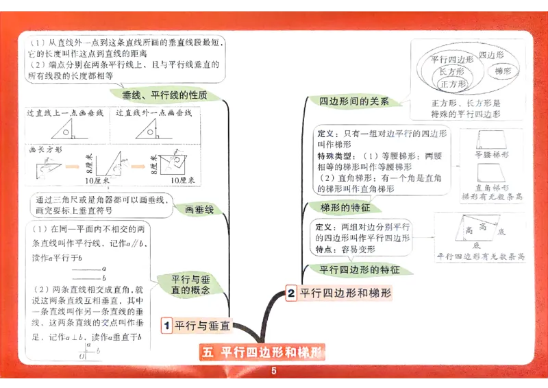 数学RJ4年级上册：单元知识树_26版25秋小白鸥情景题数学人教四年级上册