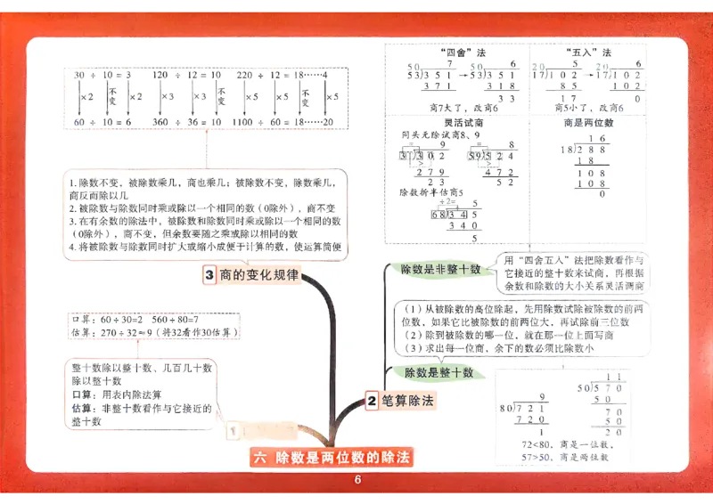 数学RJ4年级上册：单元知识树_26版25秋小白鸥情景题数学人教四年级上册