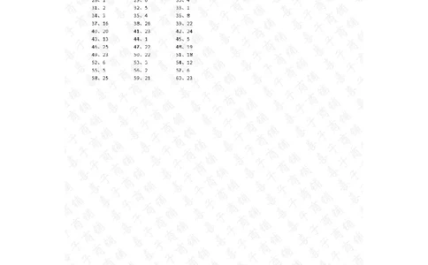 30以内混合加减第91~100篇答案_小学数学口算竖式脱式计算应用题一二三四五六年级上下册电_小学数学口算题库电子版（1-6）_小学数学口算一年级_口算题适合1年级(含答案）