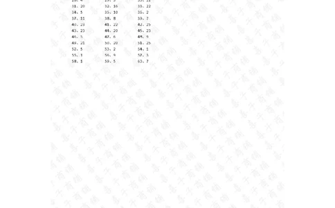 30以内混合加减第91~100篇答案_小学数学口算竖式脱式计算应用题一二三四五六年级上下册电_小学数学口算题库电子版（1-6）_小学数学口算一年级_口算题适合1年级(含答案）