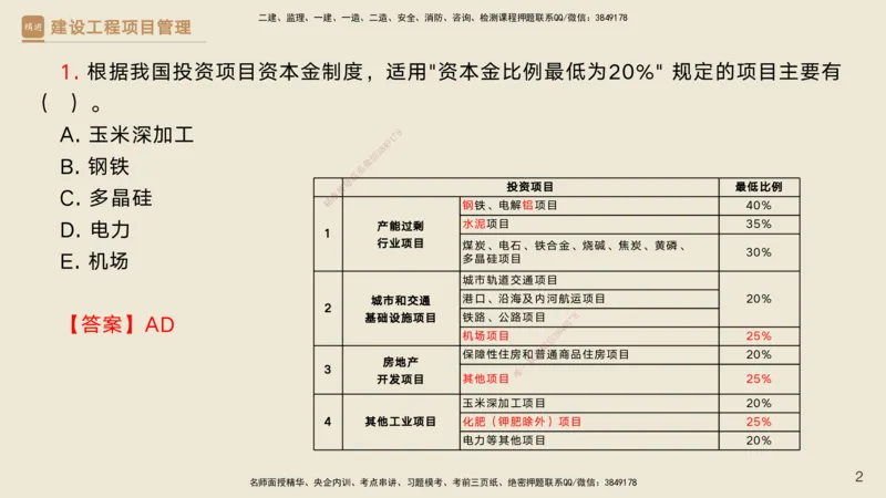 02.2025黄雨诗-精考速通-管理1（带练）_2026年一级建造师_2026年一建管理_2025年一建管理SVIP_03-习题精析✿实战特训✿模考通关_03-管理《精考速通带练》黄雨诗HX_讲义