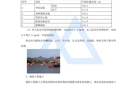 20.2025吴长春-名师精讲通关-第5章（2）河湖疏浚工程施工技术_2026年一级建造师_2026年一建水利_2025年一建水利SVIP_02-基础精讲✿高端面授✿深度强化_讲义