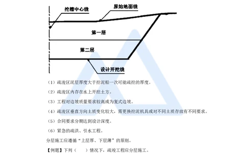 20.2025吴长春-名师精讲通关-第5章（2）河湖疏浚工程施工技术_2026年一级建造师_2026年一建水利_2025年一建水利SVIP_02-基础精讲✿高端面授✿深度强化_讲义