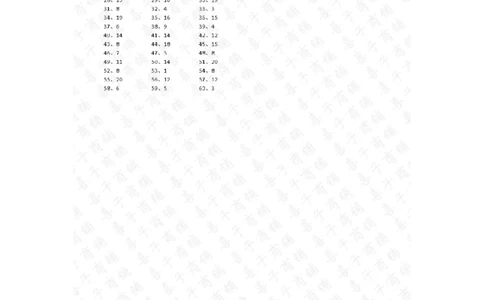 20以内混合加减第81~100篇答案_小学数学口算竖式脱式计算应用题一二三四五六年级上下册电_小学数学口算题库电子版（1-6）_小学数学口算一年级_口算题适合1年级(含答案）