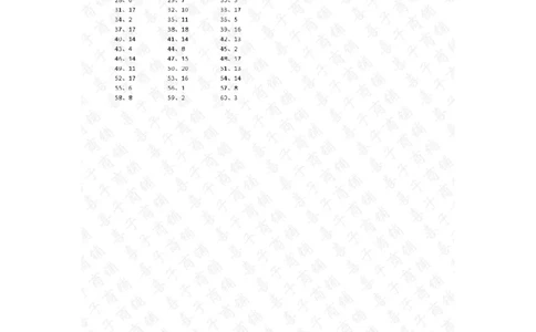 20以内混合加减第81~100篇答案_小学数学口算竖式脱式计算应用题一二三四五六年级上下册电_小学数学口算题库电子版（1-6）_小学数学口算一年级_口算题适合1年级(含答案）